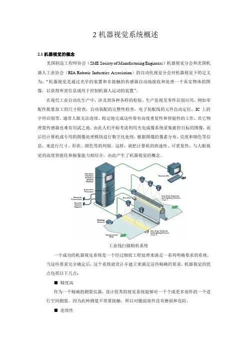 机器视觉系统概述.