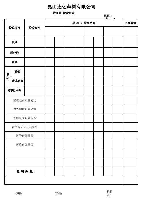 制程检验报表