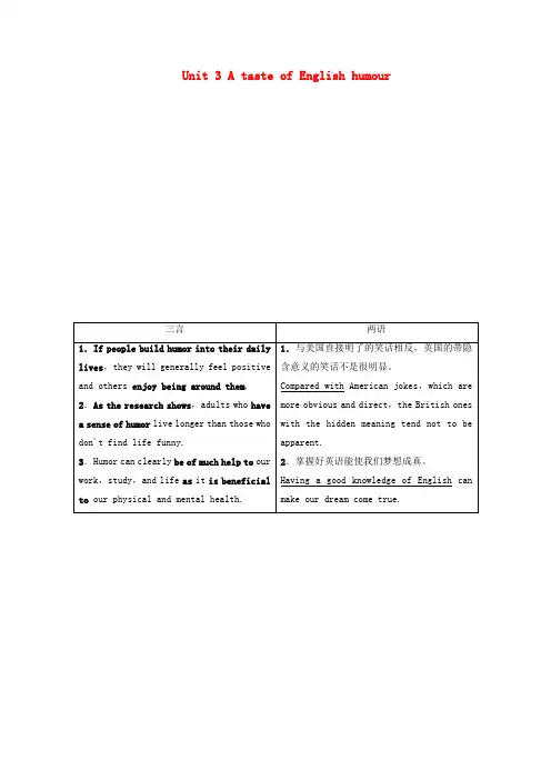 2020高考英语一轮复习Unit3AtasteofEnglishhumour教学案新人教版必修4