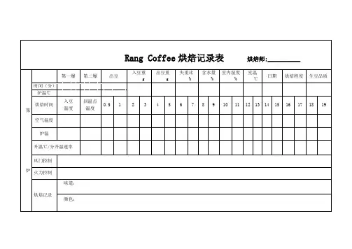 烘焙记录表