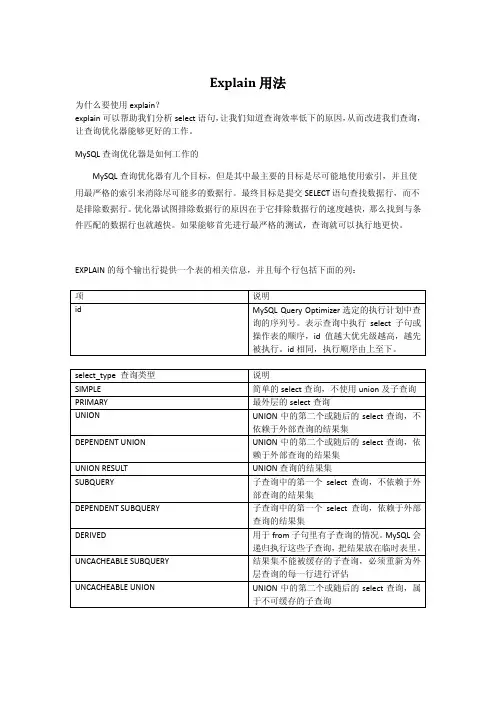 Mysql Explain 语法详细解析