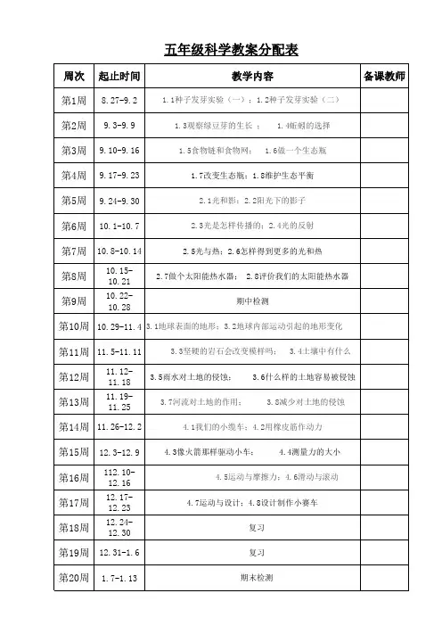 五年级科学上教学进度表分配表 (1)