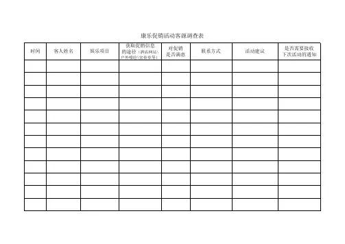康乐活动客源调查表