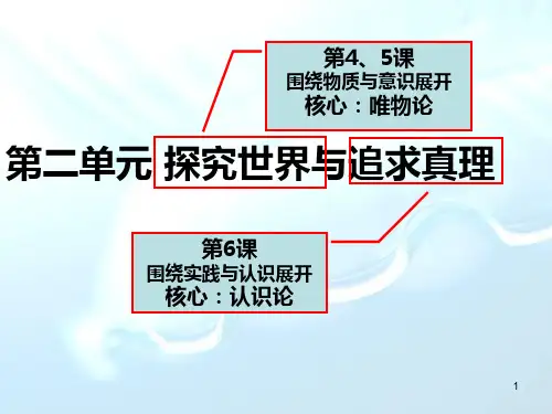 辩证唯物主义认识论复习总结