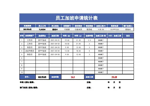员工加班统计审批表