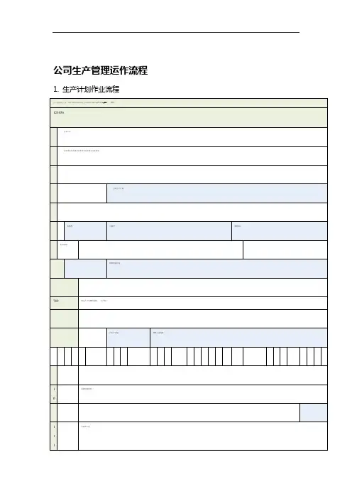 公司生产管理运作流程
