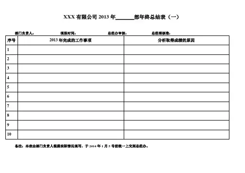 2013年终总结表及2014年工作计划