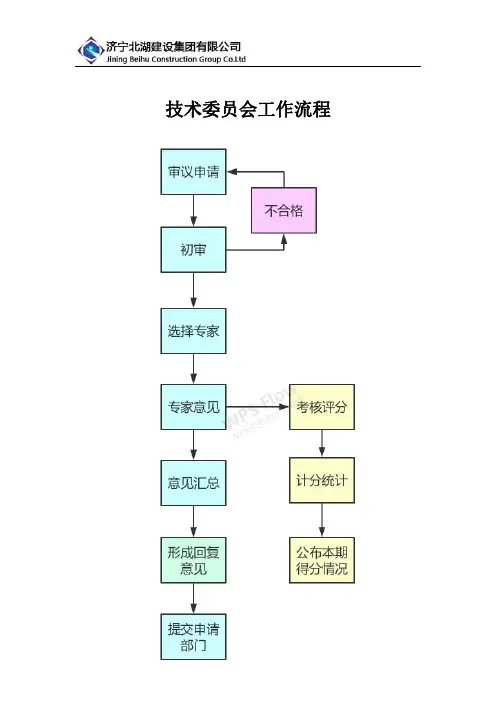 技术委员会工作流程