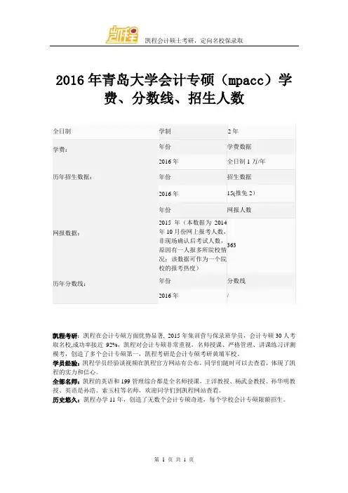 2016年青岛大学会计专硕(mpacc)学费、分数线、招生人数