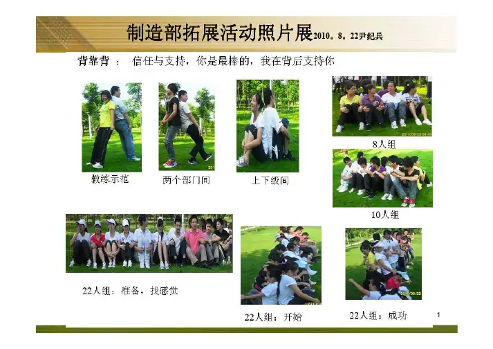 制造部拓展活动照片展