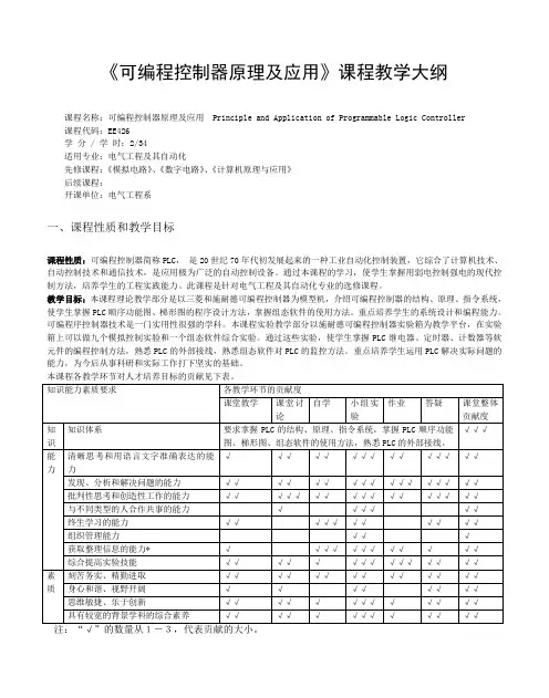 教学大纲—PLC原理及应用