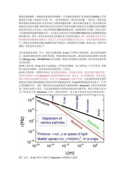 x射线衍射、电子衍射、中子衍射