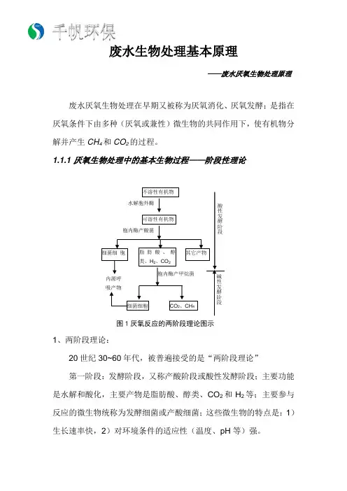 废水生物处理基本原理-厌氧生物处理原理