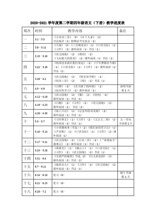 四年级语文(下册)教学进度表