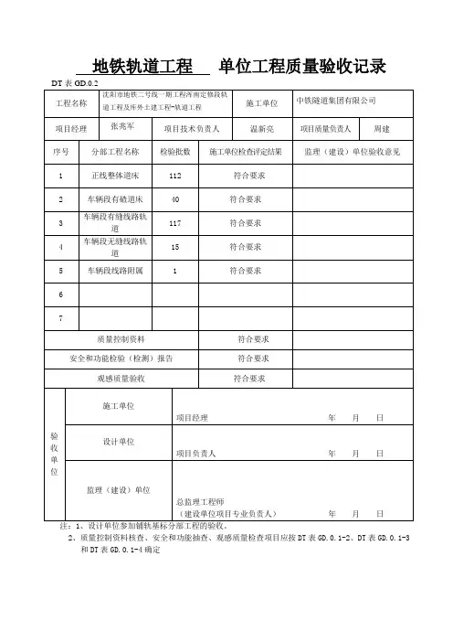 单位工程质量验收记录