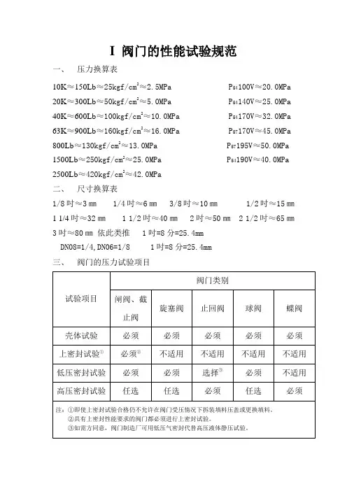 设计资料--阀门性能检验规范和压力换算