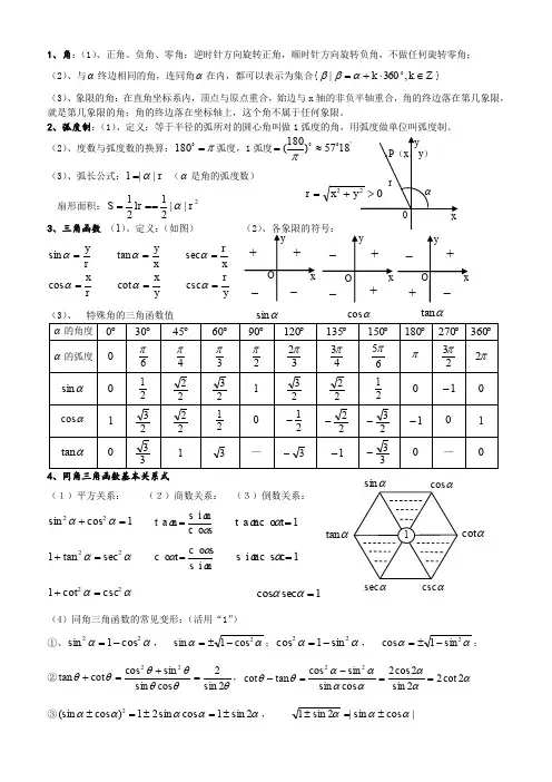 三角函数常用公式表(word文档良心出品)