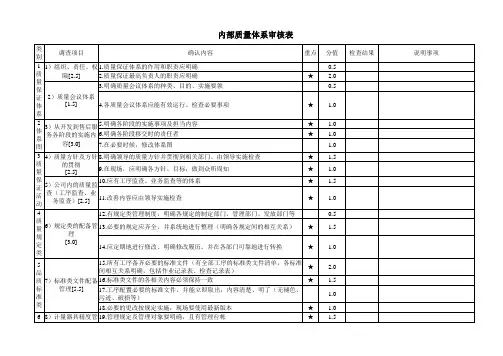 内部质量体系审核表
