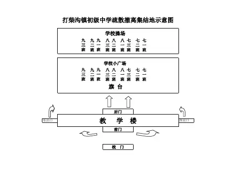 教学楼疏散示意图