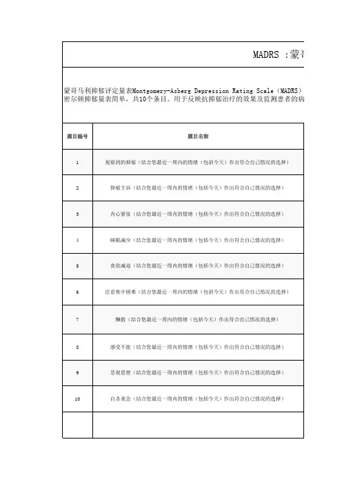 MADRS蒙哥马利抑郁评定量表