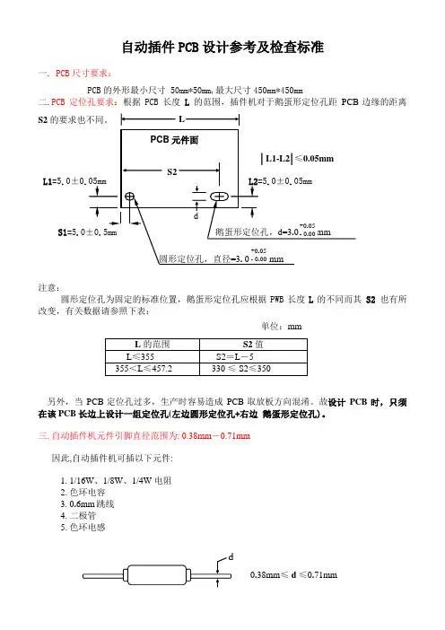 AI PCB设计参考标准