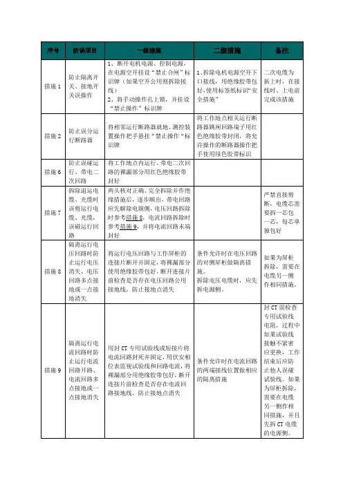 二次接火注意事项