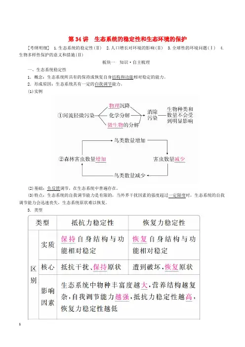 全国版2019版高考生物一轮复习第34讲生态系统的稳定性和生态环境的保护培优学案