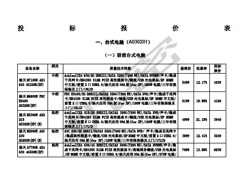 投标报价表