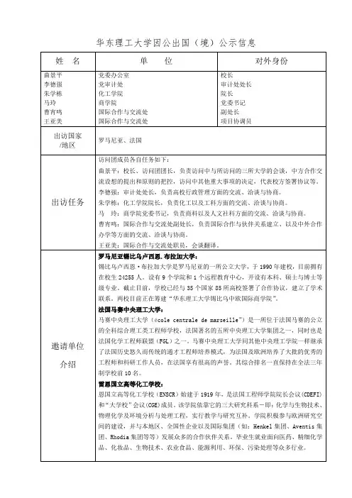 华东理工大学因公出国境公示信息