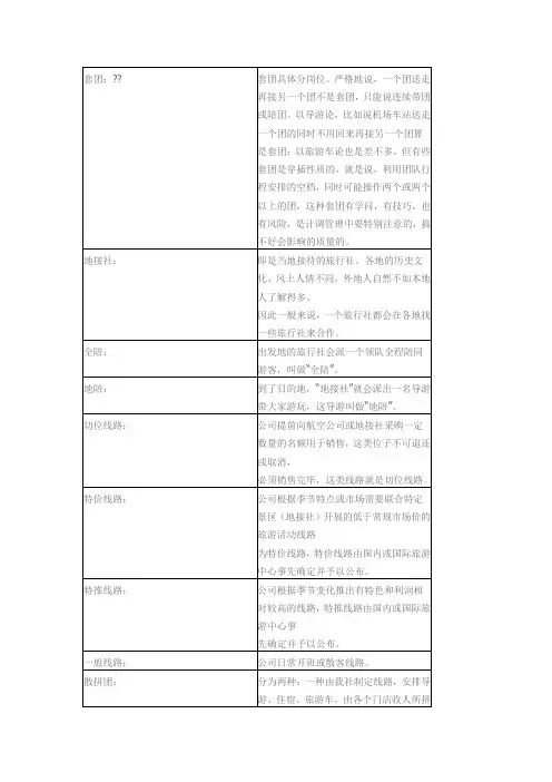 旅游行业的术语