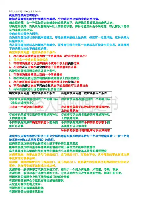 青岛科技大学2016年安全系统工程真题解析精简版