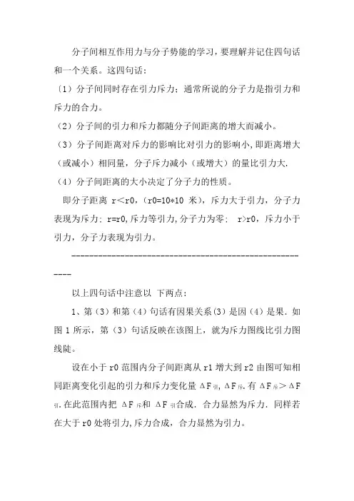 分子间斥力、引力作用关系