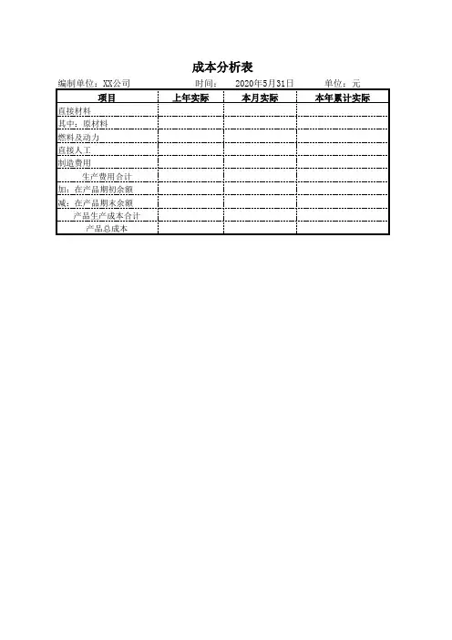 成本分析表