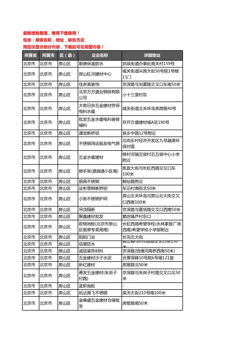 新版北京市北京市房山区建材企业公司商家户名录单联系方式地址大全881家