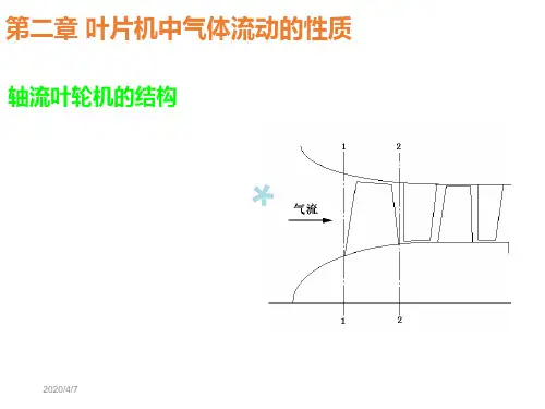 航空叶片机原理