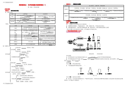 【中小学资料】九年级化学上册 第1单元 步入化学殿堂 到实验室去 化学实验基本技能训练(一)习题1 (新版