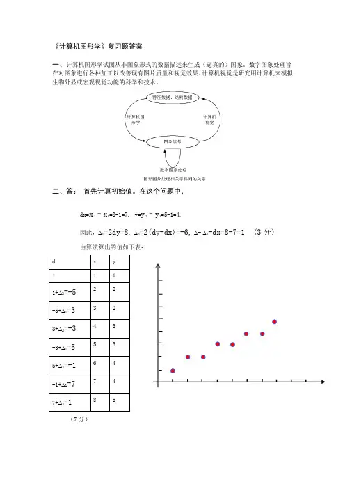《计算机图形学》复习题答案