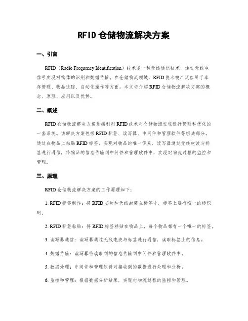 RFID仓储物流解决方案
