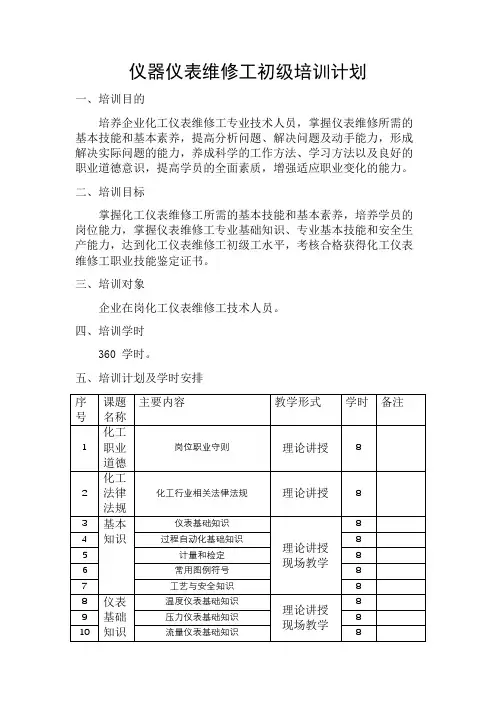 仪器仪表维修工培训计划