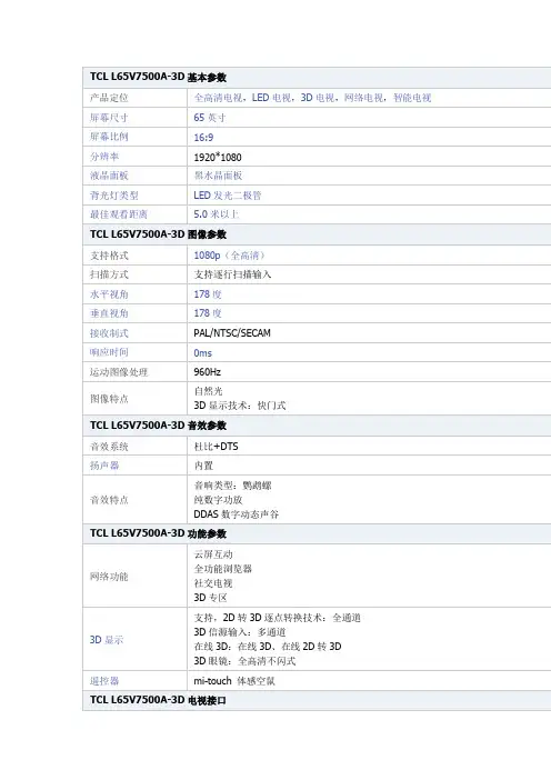 TCL L65V7500A-3D基本参数-TCL铁粉社区
