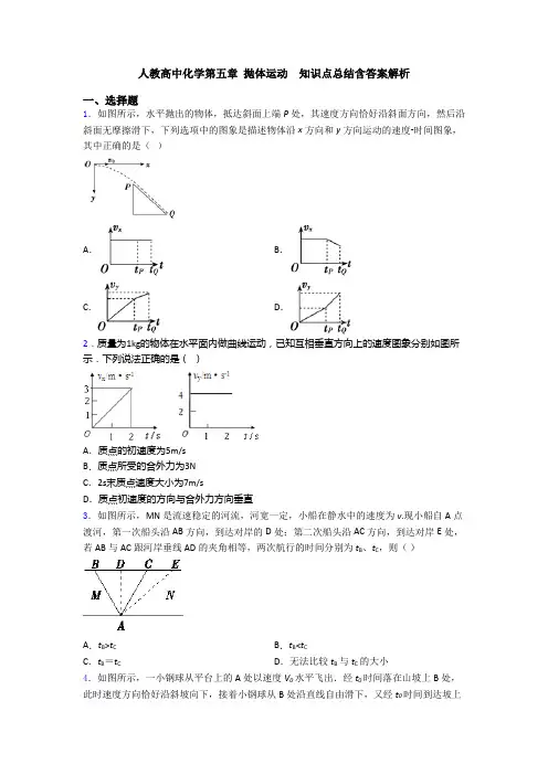 人教高中化学第五章 抛体运动  知识点总结含答案解析