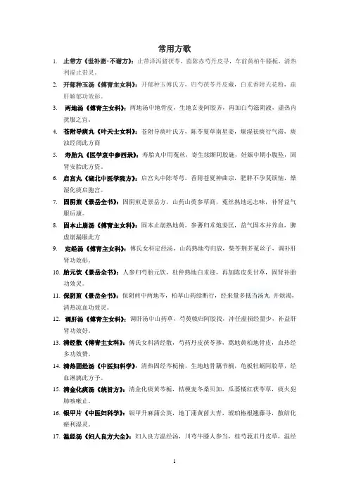 常用方歌
