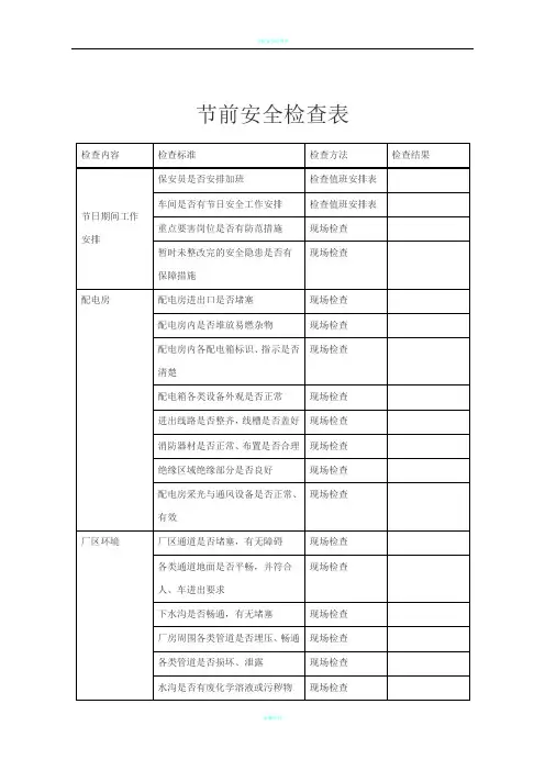 节前安全检查表和内容