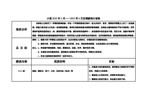 小班下学期区域游戏计划