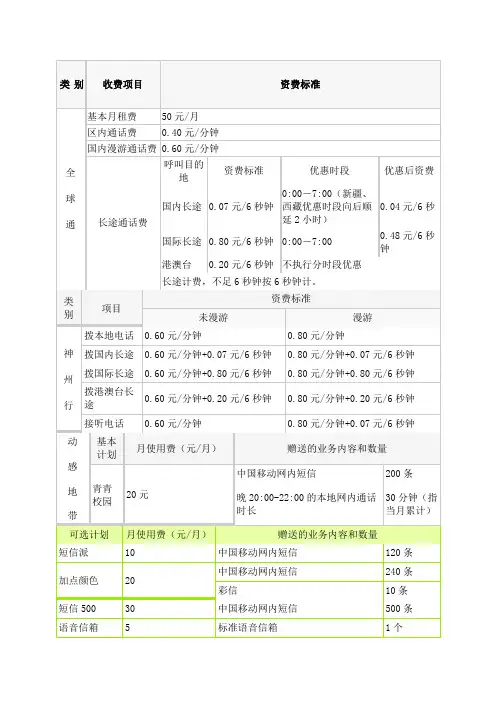 中国移动资费标准 2