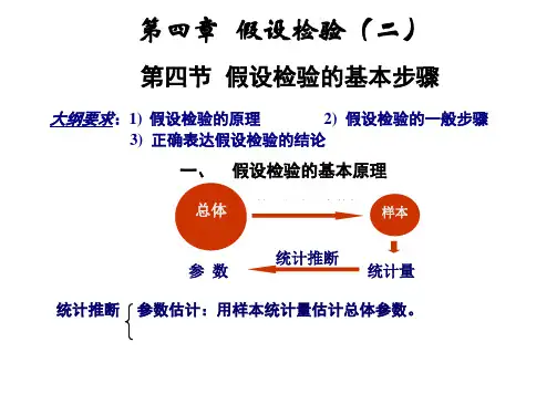 假设检验分析法二