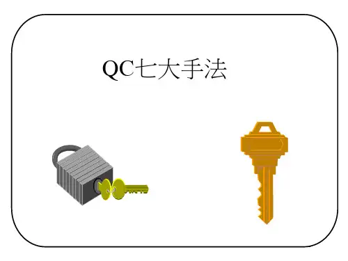 QC七大手法讲义.ppt