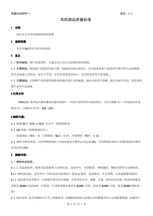 部品质量标准(耳机)