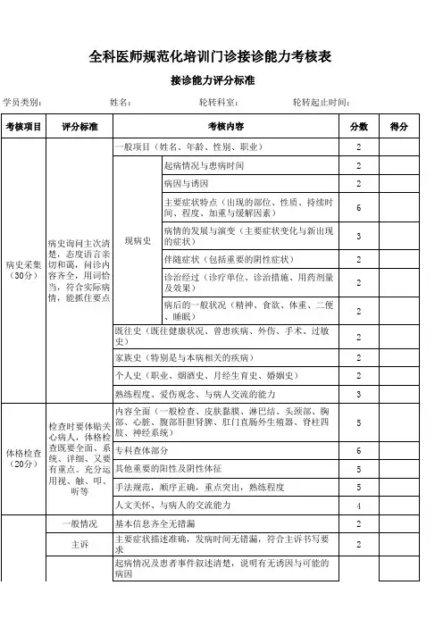 全科医师规范化培训门诊接诊能力考核表