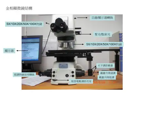 金相显微镜介绍